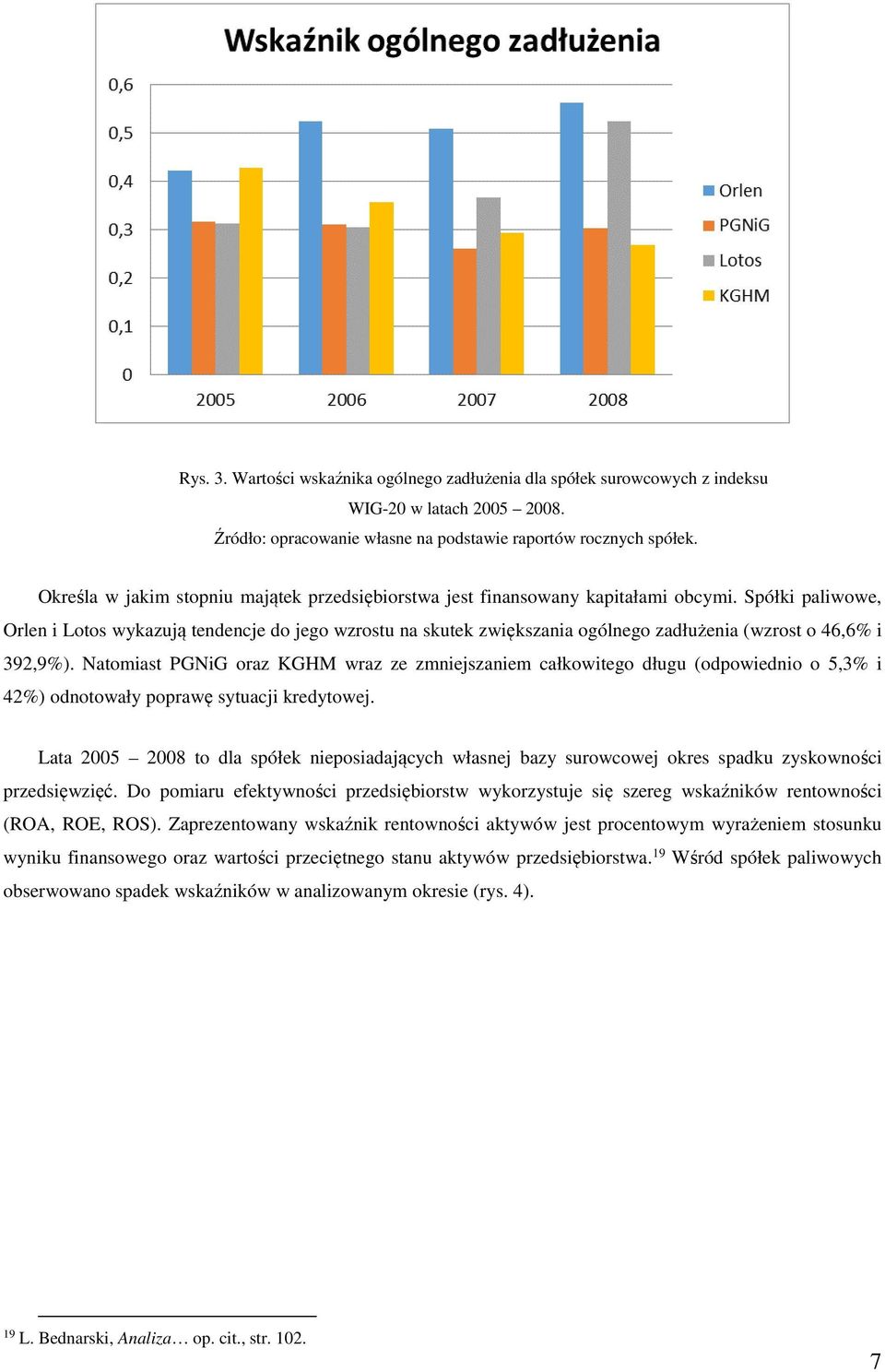 Spółki paliwowe, Orlen i Lotos wykazują tendencje do jego wzrostu na skutek zwiększania ogólnego zadłużenia (wzrost o 46,6% i 392,9%).