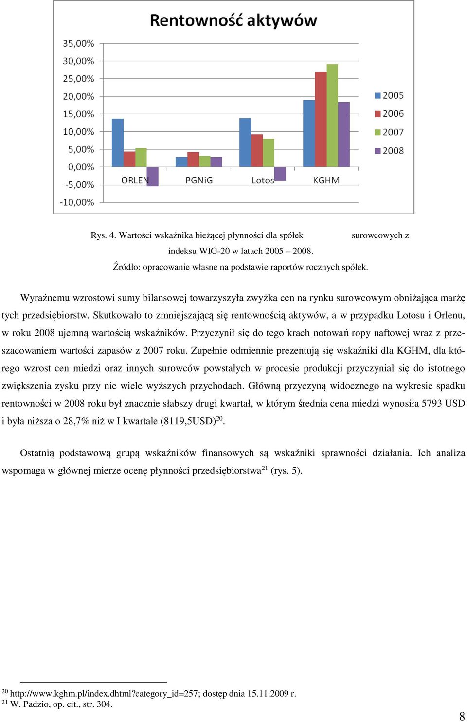 Skutkowało to zmniejszającą się rentownością aktywów, a w przypadku Lotosu i Orlenu, w roku 2008 ujemną wartością wskaźników.