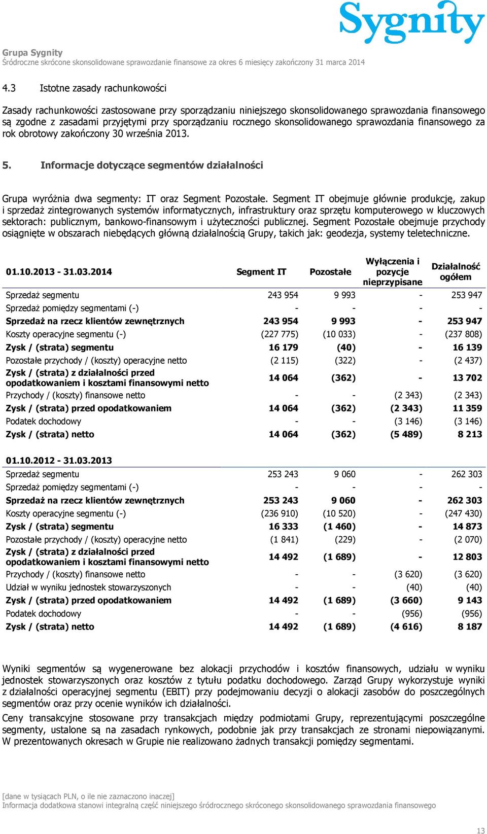 skonsolidowanego sprawozdania finansowego za rok obrotowy zakończony 30 września 2013. 5. Informacje dotyczące segmentów działalności Grupa wyróżnia dwa segmenty: IT oraz Segment Pozostałe.