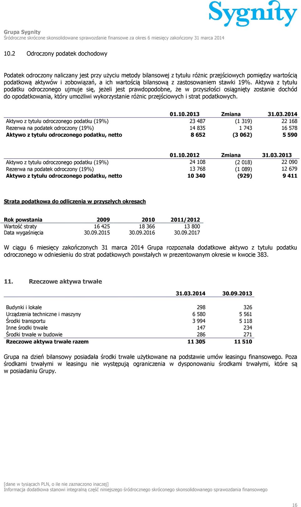 z zastosowaniem stawki 19%.