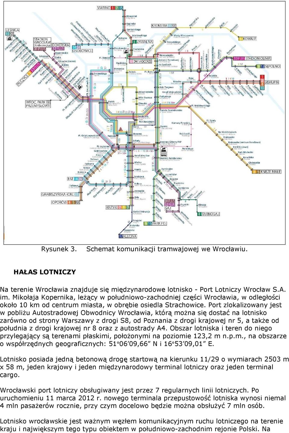 Port zlokalizowany jest w pobliżu Autostradowej Obwodnicy Wrocławia, którą można się dostać na lotnisko zarówno od strony Warszawy z drogi S8, od Poznania z drogi krajowej nr 5, a także od południa z