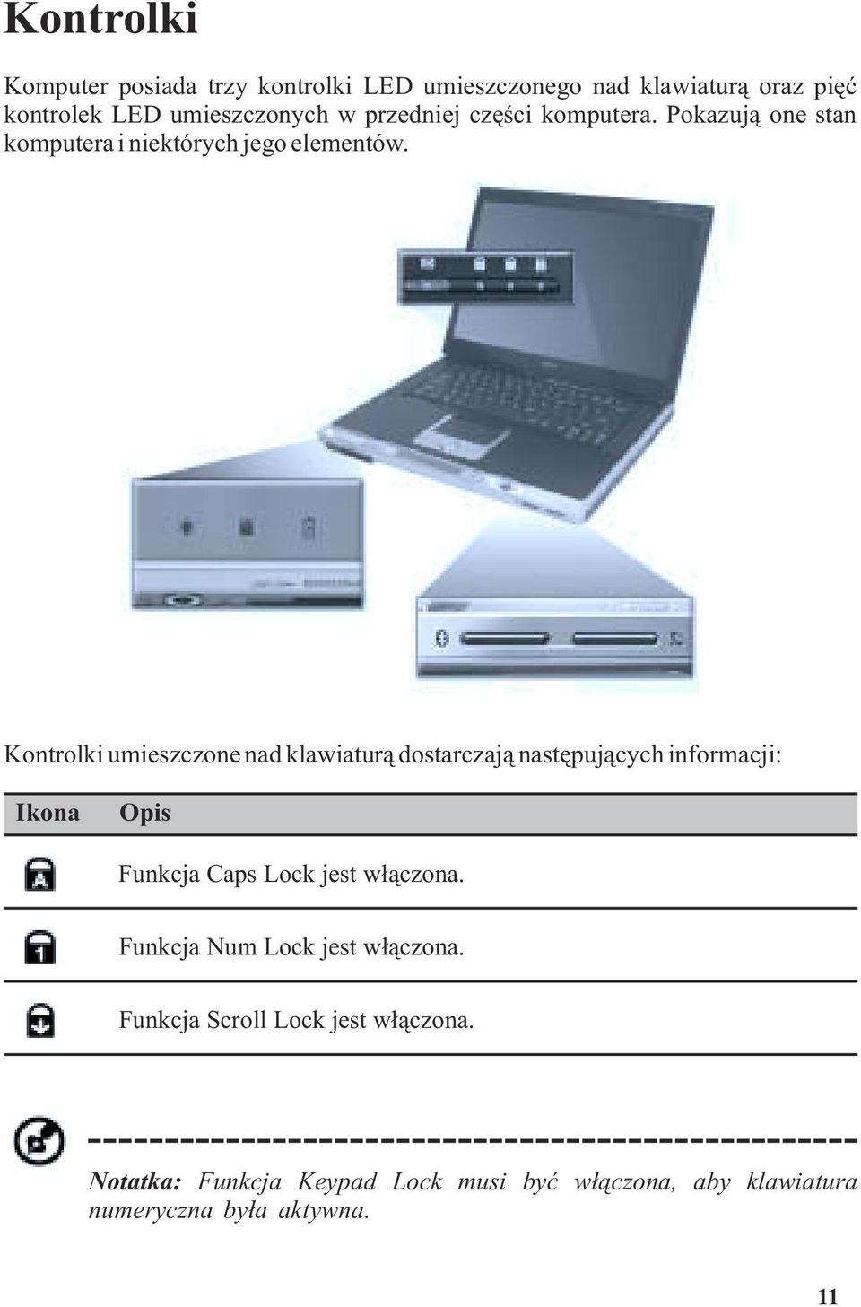 Kontrolki umieszczone nad klawiatur¹ dostarczaj¹ nastêpuj¹cych informacji: Ikona Opis Funkcja Caps Lock jest w³¹czona.