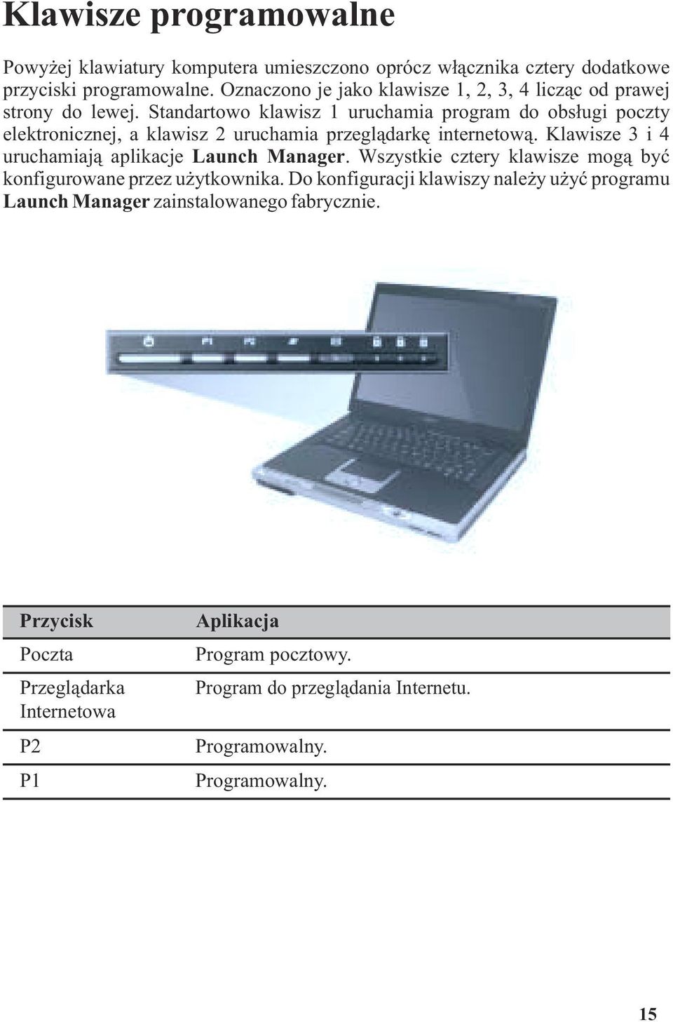 Standartowo klawisz 1 uruchamia program do obs³ugi poczty elektronicznej, a klawisz 2 uruchamia przegl¹darkê internetow¹.