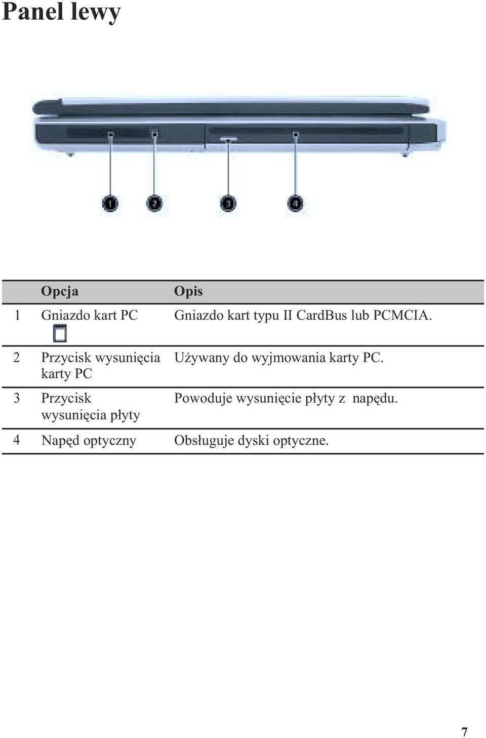 2 Przycisk wysuniêcia karty PC 3 Przycisk wysuniêcia p³yty U