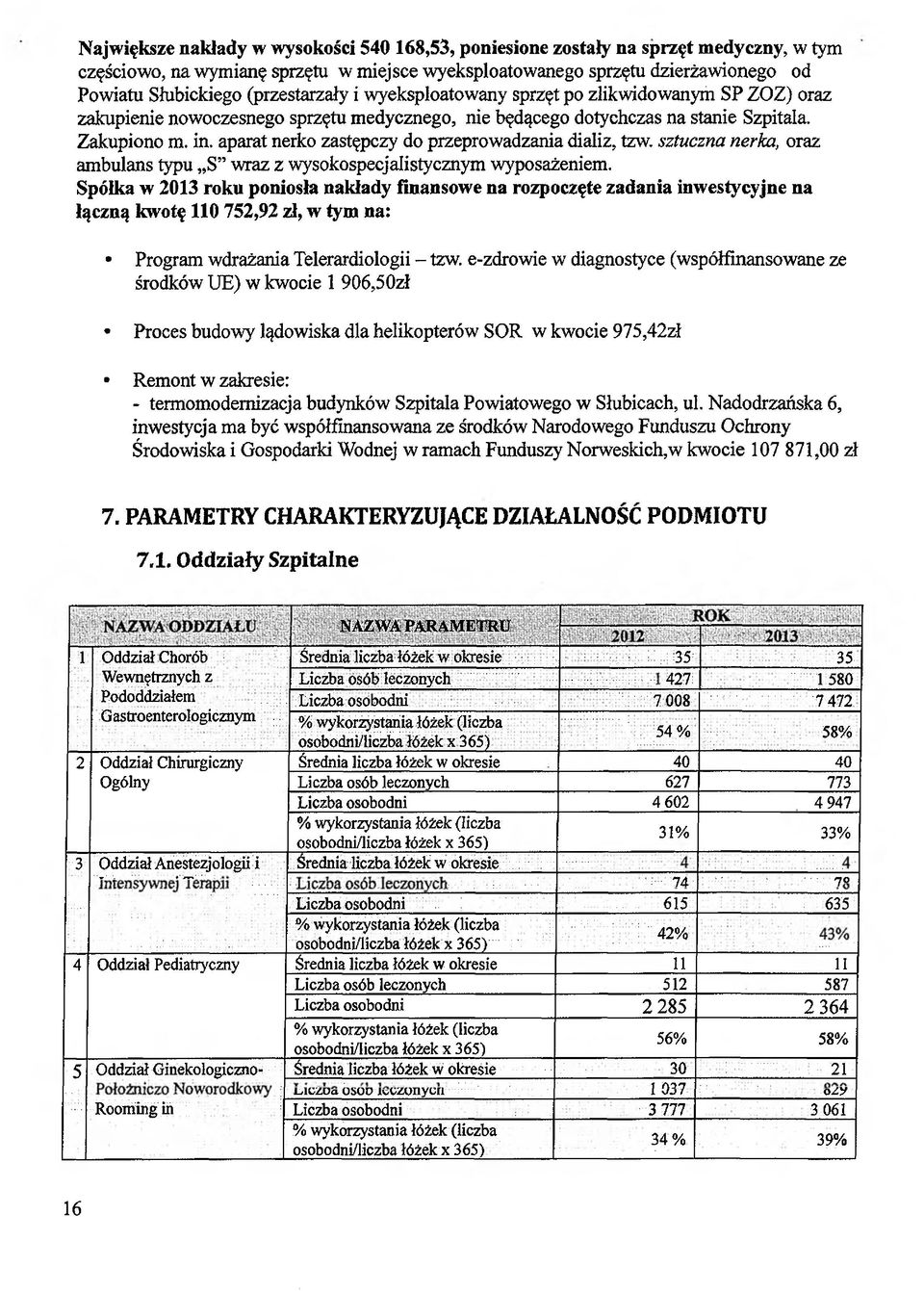 aparat nerko zastępczy do przeprowadzania dializ, tzw. sztuczna nerka, oraz ambulans typu S wraz z wysokospecjalistycznym wyposażeniem.