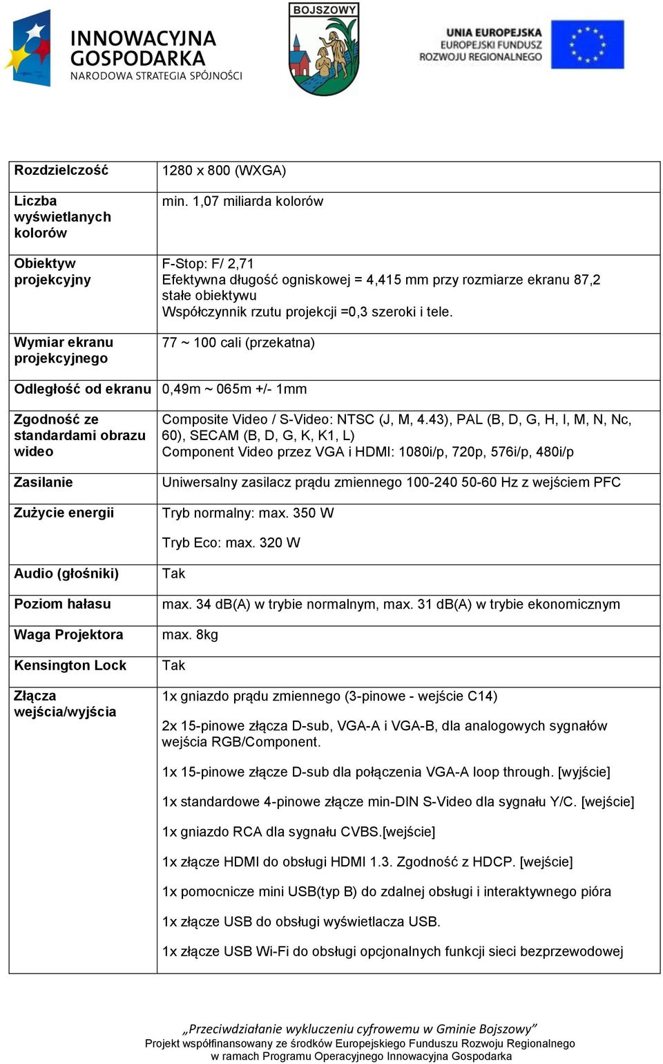 77 ~ 100 cali (przekatna) Odległość od ekranu 0,49m ~ 065m +/- 1mm Zgodność ze standardami obrazu wideo Zasilanie Zużycie energii Composite Video / S-Video: NTSC (J, M, 4.