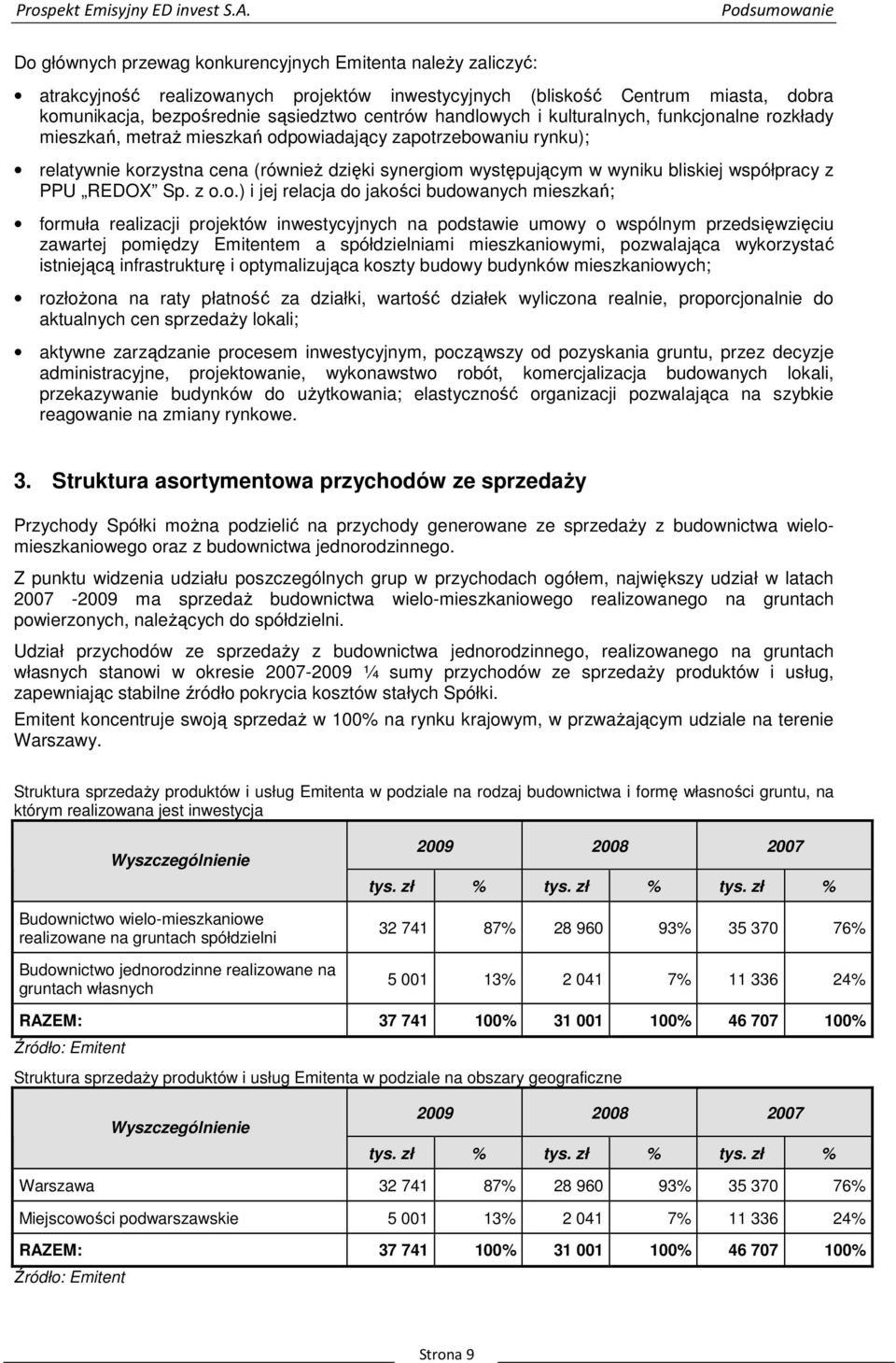 centrów handlowych i kulturalnych, funkcjonalne rozkłady mieszkań, metraŝ mieszkań odpowiadający zapotrzebowaniu rynku); relatywnie korzystna cena (równieŝ dzięki synergiom występującym w wyniku