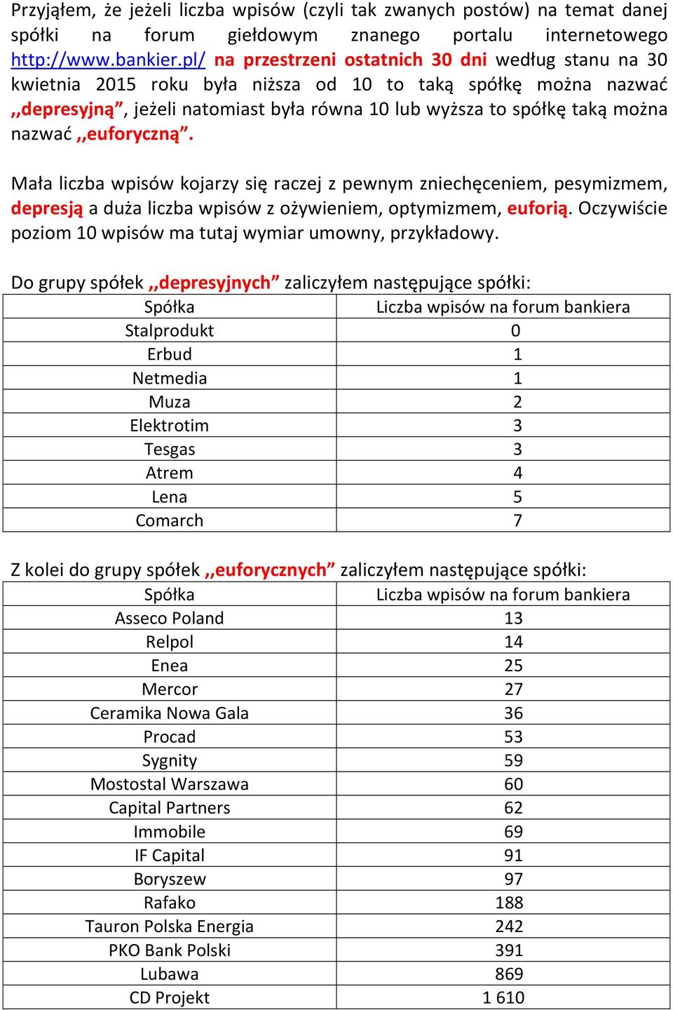 nazwać,,euforyczną. Mała liczba wpisów kojarzy się raczej z pewnym zniechęceniem, pesymizmem, depresją a duża liczba wpisów z ożywieniem, optymizmem, euforią.