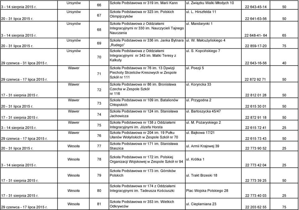 13 Dywizji Piechoty Strzelców Kresowych w Zespole Szkół nr 111 Szkoła Podstawowa nr 86 im. Bronisława Czecha w Zespole Szkół nr 116 Szkoła Podstawowa nr 109 im.