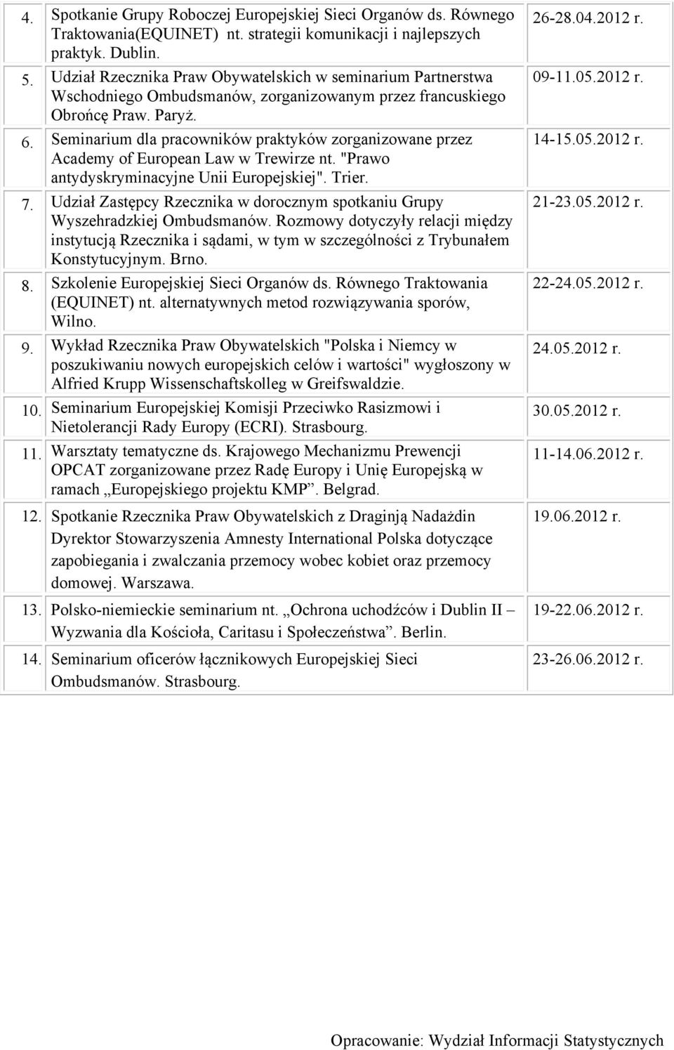 Seminarium dla pracowników praktyków zorganizowane przez Academy of European Law w Trewirze nt. "Prawo antydyskryminacyjne Unii Europejskiej". Trier. 7.