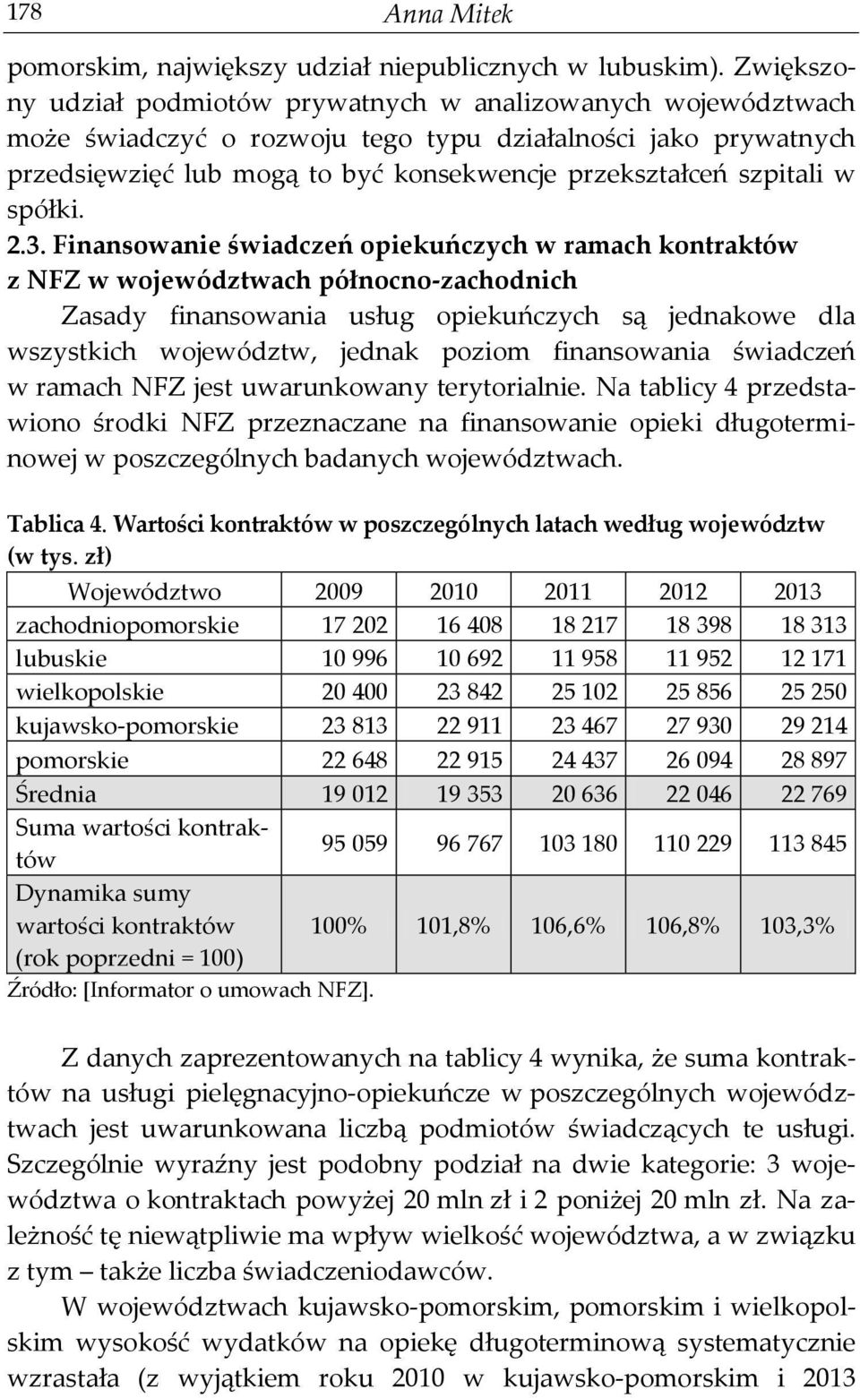 w spółki. 2.3.