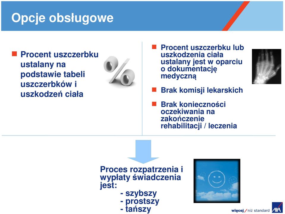 medyczną Brak komisji lekarskich Brak konieczności oczekiwania na zakończenie