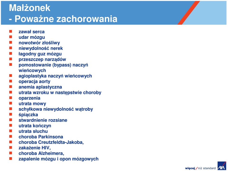 wzroku w następstwie choroby oparzenia utrata mowy schyłkowa niewydolność wątroby śpiączka stwardnienie rozsiane utrata