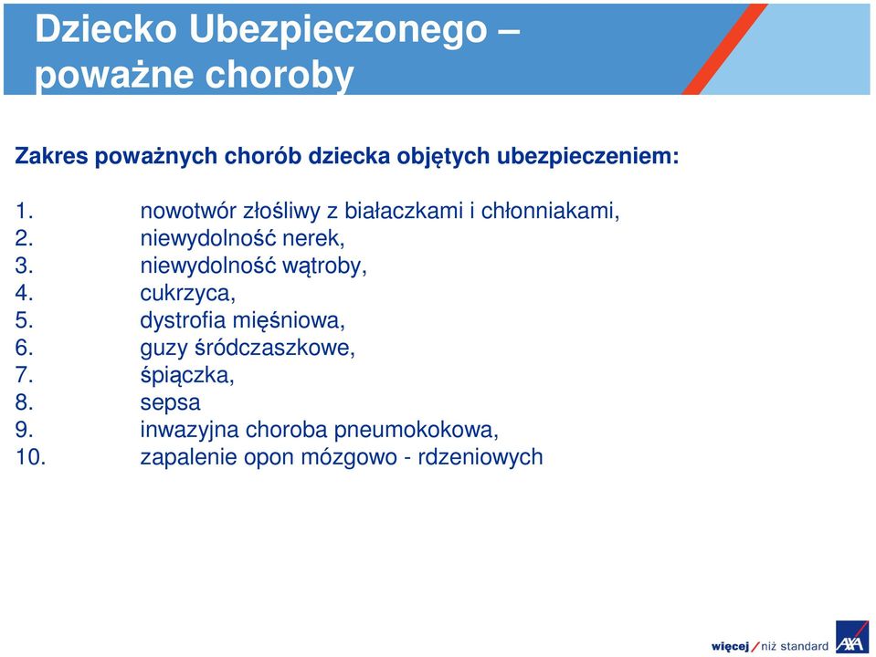 niewydolność nerek, 3. niewydolność wątroby, 4. cukrzyca, 5. dystrofia mięśniowa, 6.