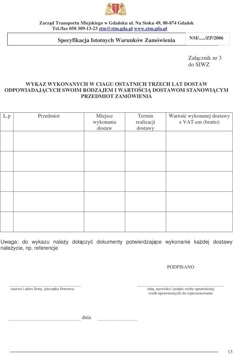 p Przedmiot Miejsce wykonania dostaw Termin realizacji dostawy Warto wykonanej dostawy z VAT-em (brutto) Uwaga: do wykazu