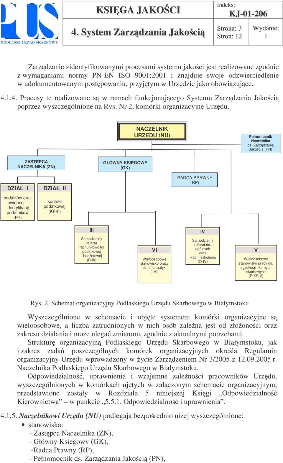 NACZELNIK URZDU (NU) Pełnomocnik Naczelnika ds.