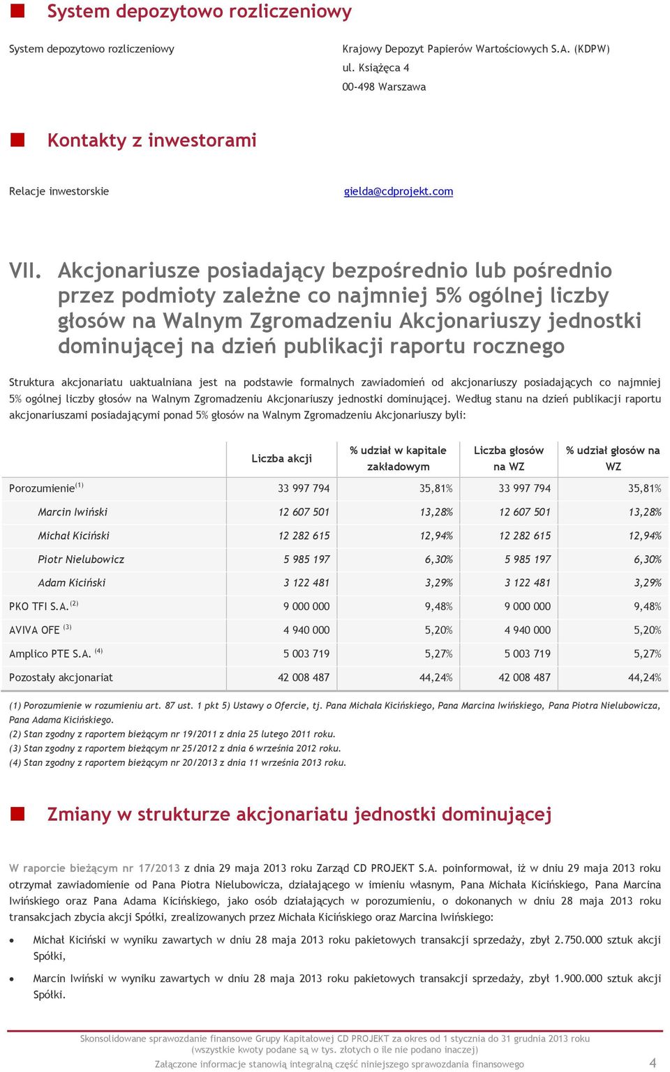 Akcjonariusze posiadający bezpośrednio lub pośrednio przez podmioty zależne co najmniej 5% ogólnej liczby głosów na Walnym Zgromadzeniu Akcjonariuszy jednostki dominującej na dzień publikacji raportu