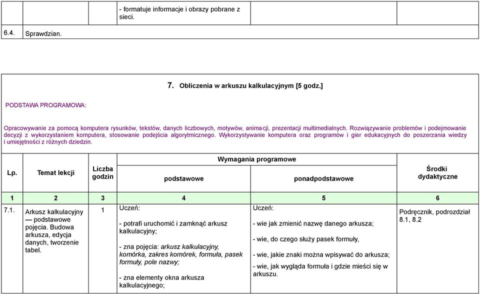 Rozwiązywanie problemów i podejmowanie decyzji z wykorzystaniem komputera, stosowanie podejścia algorytmicznego.