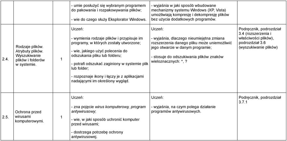 Wyszukiwanie plików i folderów w systemie.