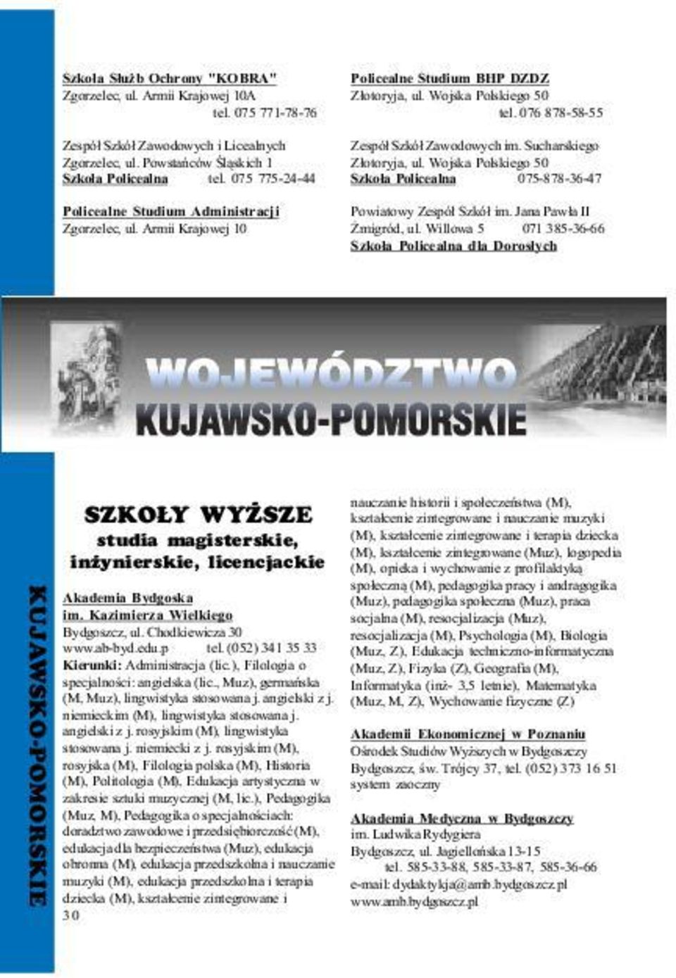 Sucharskiego Z³otoryja, ul. Wojska Polskiego 50 Szko³a Policealna 075-878-36-47 Powiatowy Zespó³ Szkó³ im. Jana Paw³a II migród, ul.