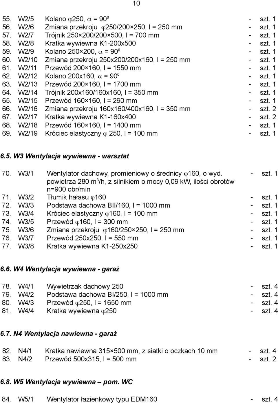 W2/13 Przewód 200 160, l = 1700 mm szt. 1 64. W2/14 Trójnik 200x160/160x160, l = 350 mm szt. 1 65. W2/15 Przewód 160 160, l = 290 mm szt. 1 66. W2/16 Zmiana przekroju 160x160/400x160, l = 350 mm szt.