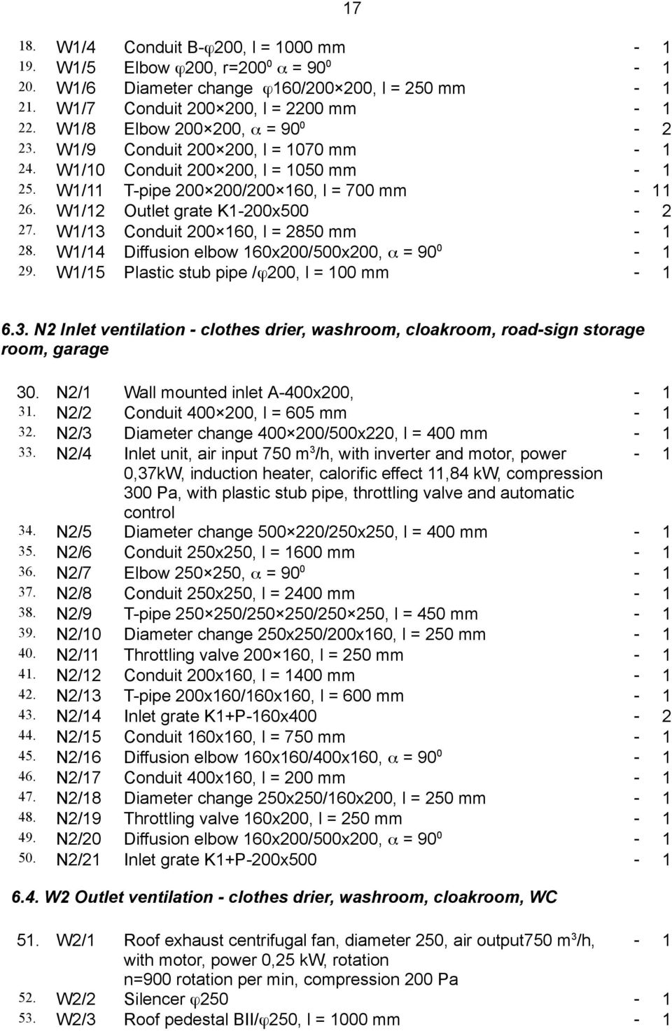 W1/13 Conduit 200 160, l = 2850 mm 1 28. W1/14 Diffusion elbow 160x200/500x200, α = 90 0 1 29. W1/15 Plastic stub pipe /ϕ200, l = 100 mm 1 6.3. N2 Inlet ventilation - clothes drier, washroom, cloakroom, road-sign storage room, garage 30.