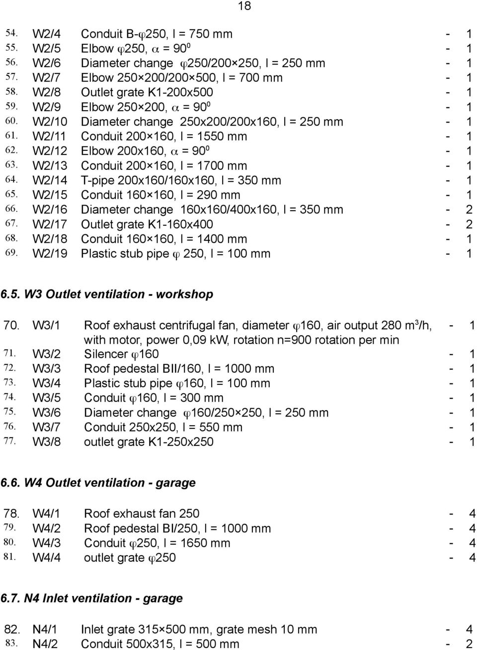 W2/12 Elbow 200x160, α = 90 0 1 63. W2/13 Conduit 200 160, l = 1700 mm 1 64. W2/14 T-pipe 200x160/160x160, l = 350 mm 1 65. W2/15 Conduit 160 160, l = 290 mm 1 66.