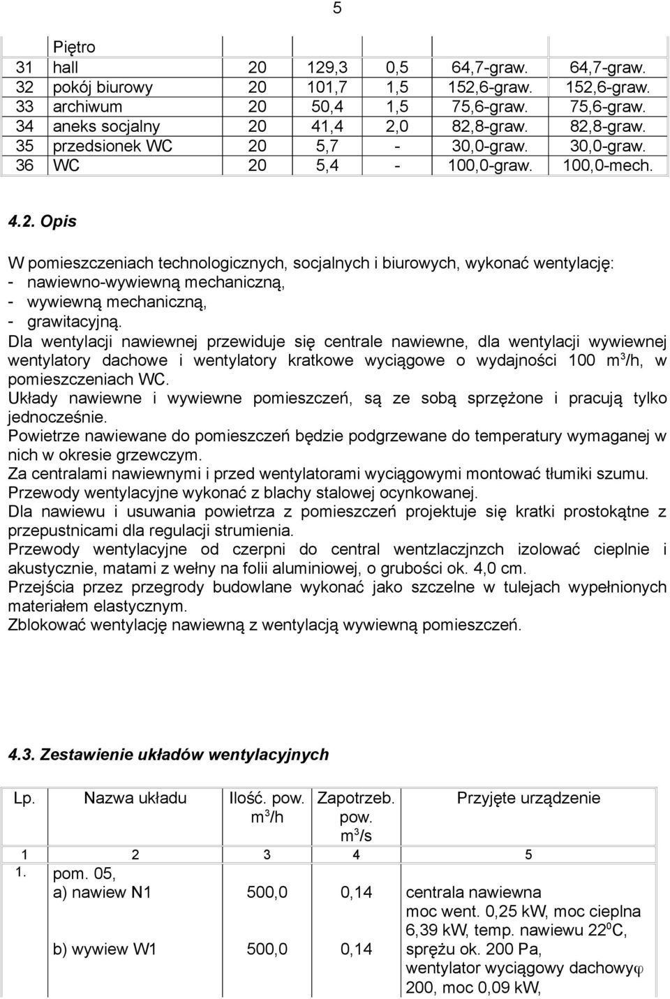 Dla wentylacji nawiewnej przewiduje si ę centrale nawiewne, dla wentylacji wywiewnej wentylatory dachowe i wentylatory kratkowe wyciągowe o wydajności 100 m 3 /h, w pomieszczeniach WC.