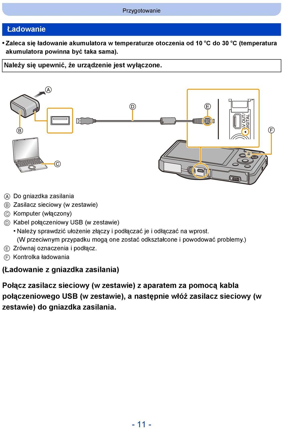 A Do gniazdka zasilania B Zasilacz sieciowy (w zestawie) C Komputer (włączony) D Kabel połączeniowy USB (w zestawie) Należy sprawdzić ułożenie złączy i podłączać je i odłączać na