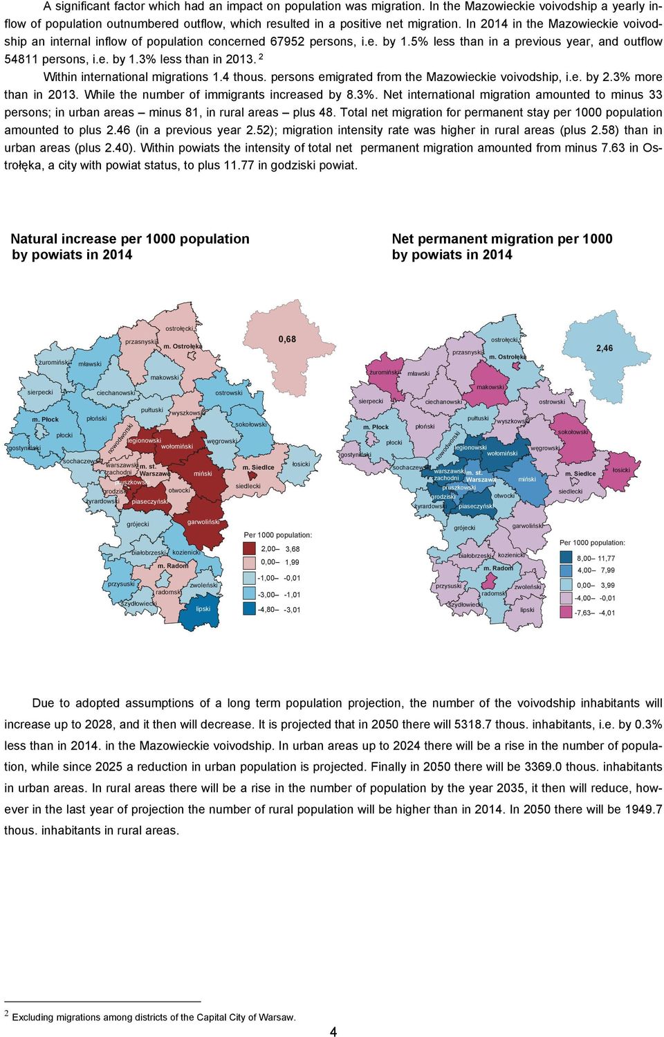 2 Within international migrations 1.4 thous. persons emigrated from the Mazowieckie voivodship, i.e. by 2.3% 