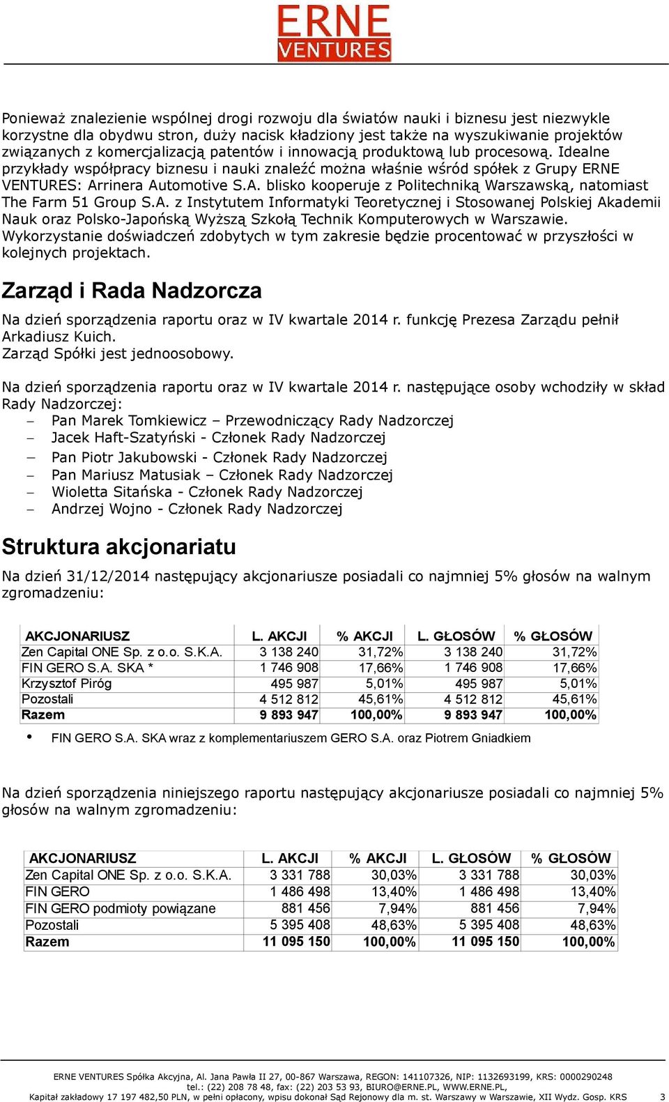 rinera Automotive S.A. blisko kooperuje z Politechniką Warszawską, natomiast The Farm 51 Group S.A. z Instytutem Informatyki Teoretycznej i Stosowanej Polskiej Akademii Nauk oraz Polsko-Japońską Wyższą Szkołą Technik Komputerowych w Warszawie.