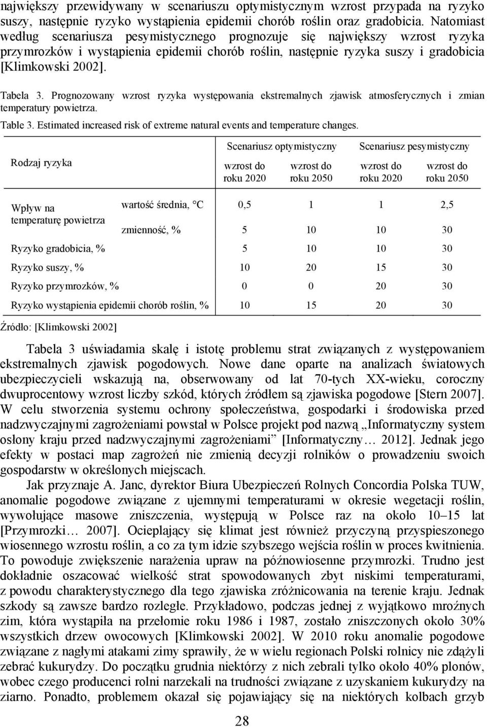 Prognozowany wzrost ryzyka występowania ekstremalnych zjawisk atmosferycznych i zmian temperatury powietrza. Table 3. Estimated increased risk of extreme natural events and temperature changes.