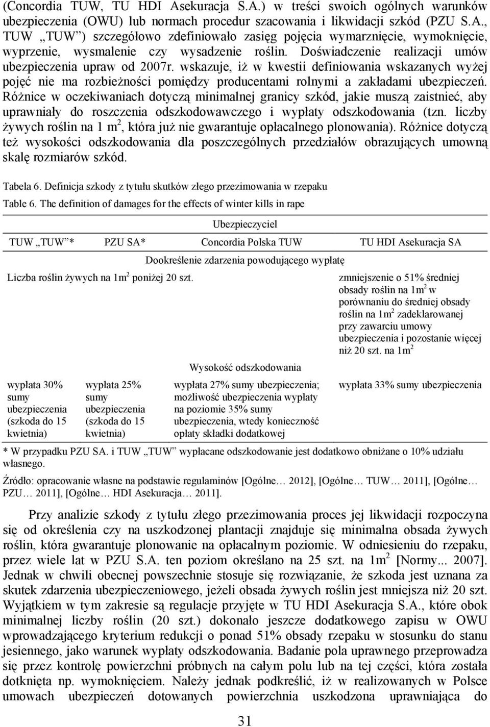 Różnice w oczekiwaniach dotyczą minimalnej granicy szkód, jakie muszą zaistnieć, aby uprawniały do roszczenia odszkodowawczego i wypłaty odszkodowania (tzn.