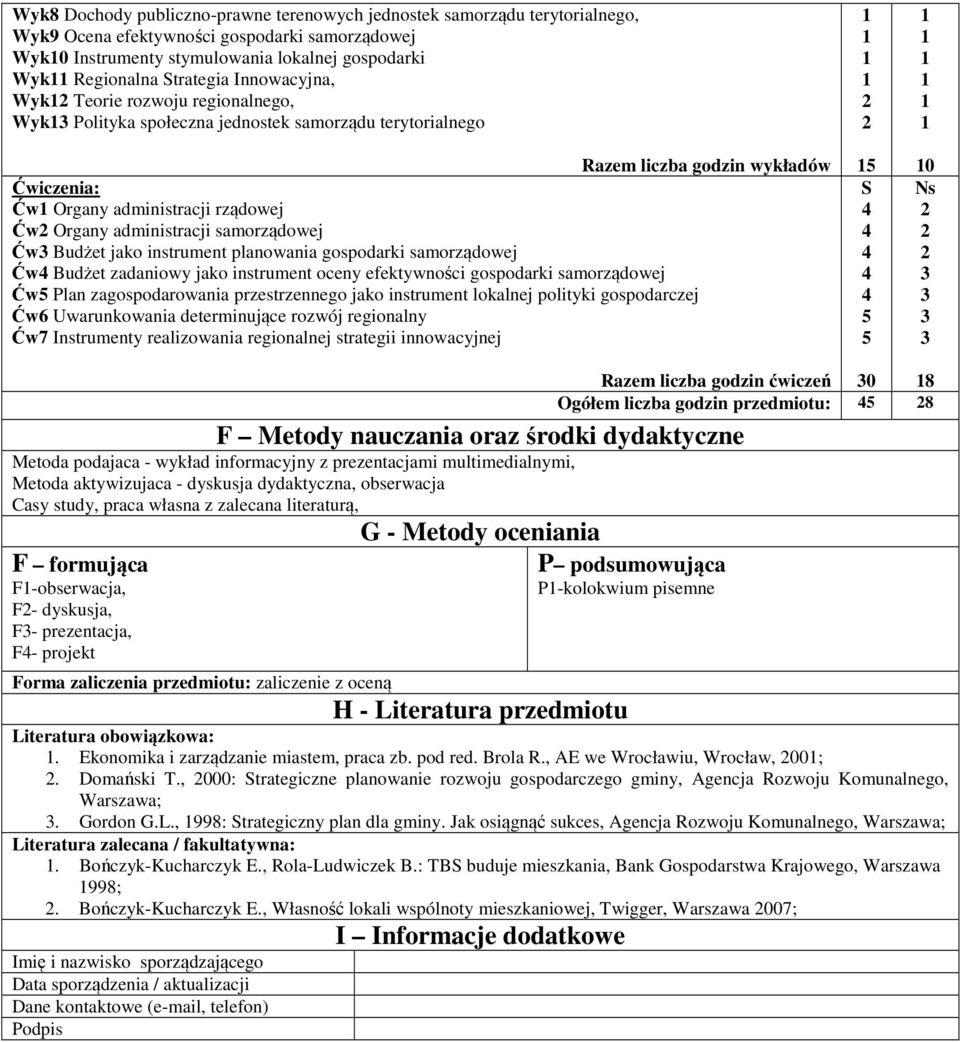 administracji samorządowej Ćw Budżet jako instrument planowania gospodarki samorządowej Ćw Budżet zadaniowy jako instrument oceny efektywności gospodarki samorządowej Ćw5 Plan zagospodarowania