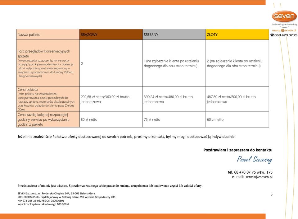 pakietu nie zawiera kosztu oprogramowania, części potrzebnych do sprzętu, materiałów eksploatacyjnych oraz kosztów dojazdu do klienta poza Zieloną Górę) Cena każdej kolejnej rozpoczętej godziny