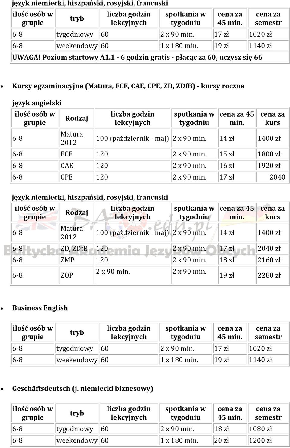 FCE 120 2 x 90 15 zł 1800 zł 6-8 CAE 120 2 x 90 16 zł 1920 zł 6-8 CPE 120 2 x 90 17 zł 2040 język niemiecki, hiszpański, rosyjski, francuski 6-8 Rodzaj Matura 2012 45 kurs 100 (październik - maj) 2 x