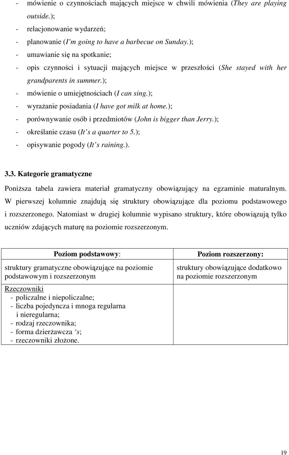 ); - wyraŝanie posiadania (I have got milk at home.); - porównywanie osób i przedmiotów (John is bigger than Jerry.); - określanie czasu (It s a quarter to 5.); - opisywanie pogody (It s raining.). 3.