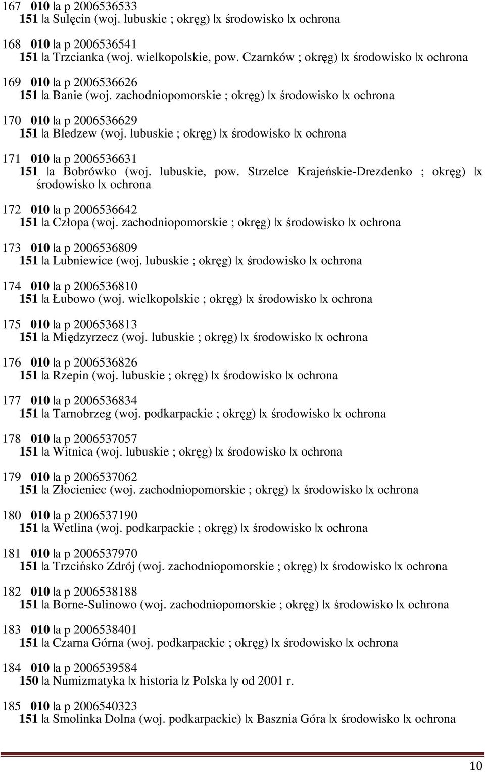 lubuskie ; okręg) x środowisko x ochrona 171 010 a p 2006536631 151 a Bobrówko (woj. lubuskie, pow.