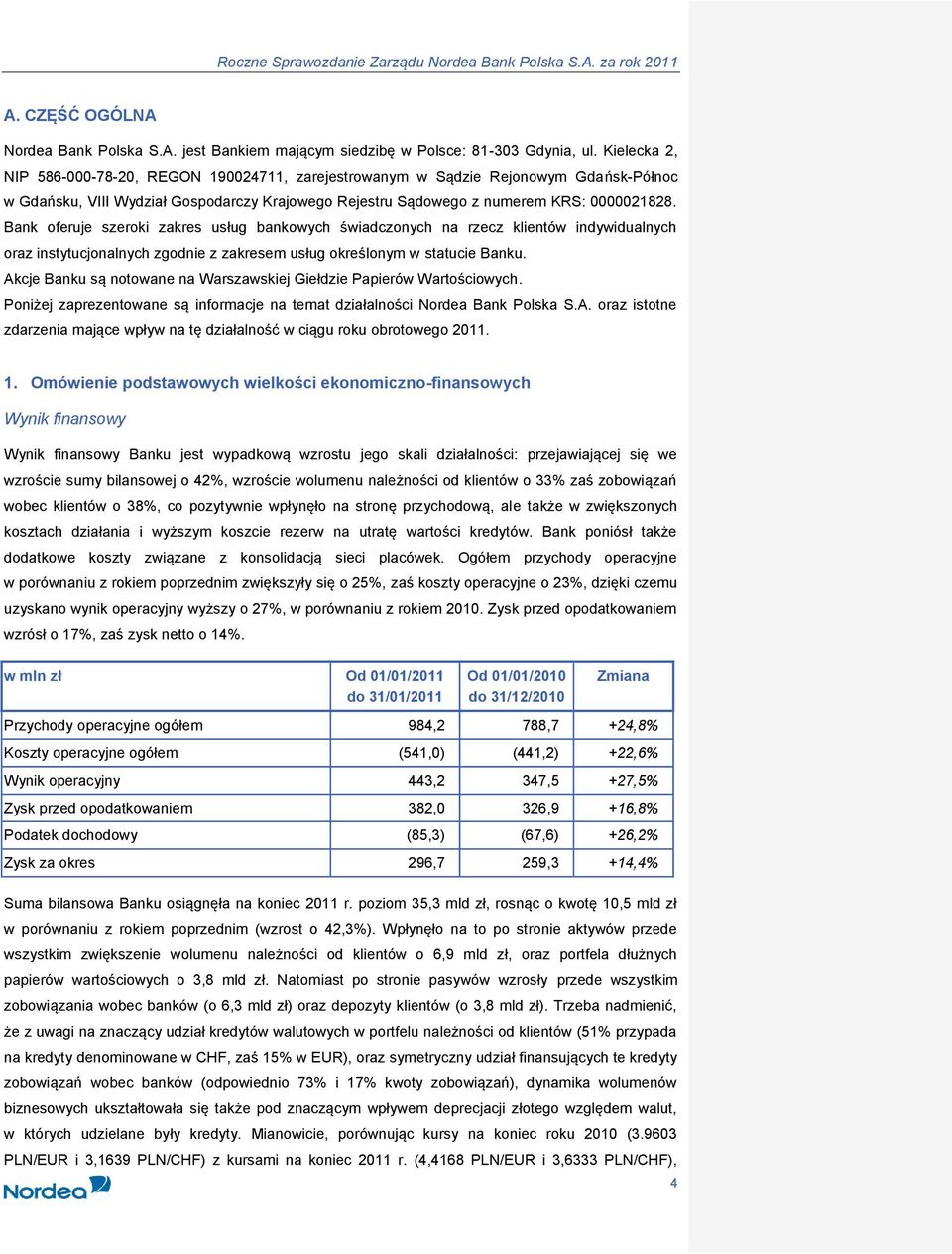 Bank oferuje szeroki zakres usług bankowych świadczonych na rzecz klientów indywidualnych oraz instytucjonalnych zgodnie z zakresem usług określonym w statucie Banku.