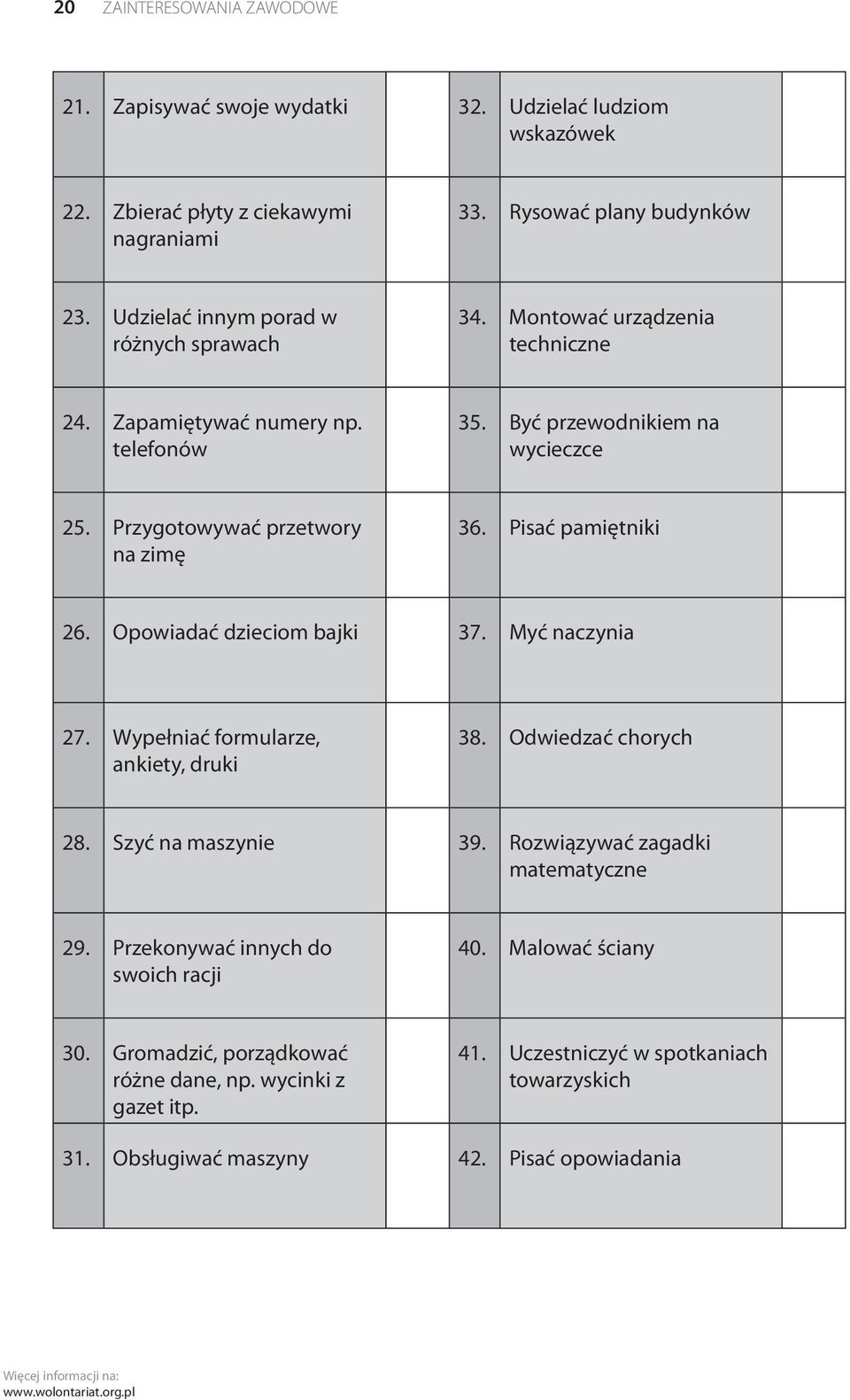 Przygotowywać przetwory na zimę 36. Pisać pamiętniki 26. Opowiadać dzieciom bajki 37. Myć naczynia 27. Wypełniać formularze, ankiety, druki 38. Odwiedzać chorych 28. Szyć na maszynie 39.