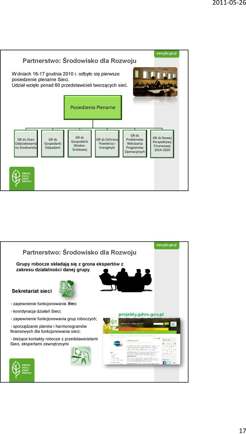 Operacyjnych GR ds Nowej Perspektywy Finansowej 2014 2020 Partnerstwo: Środowisko dla Rozwoju Grupy robocze składają się z grona ekspertów z zakresu działalności danej grupy.