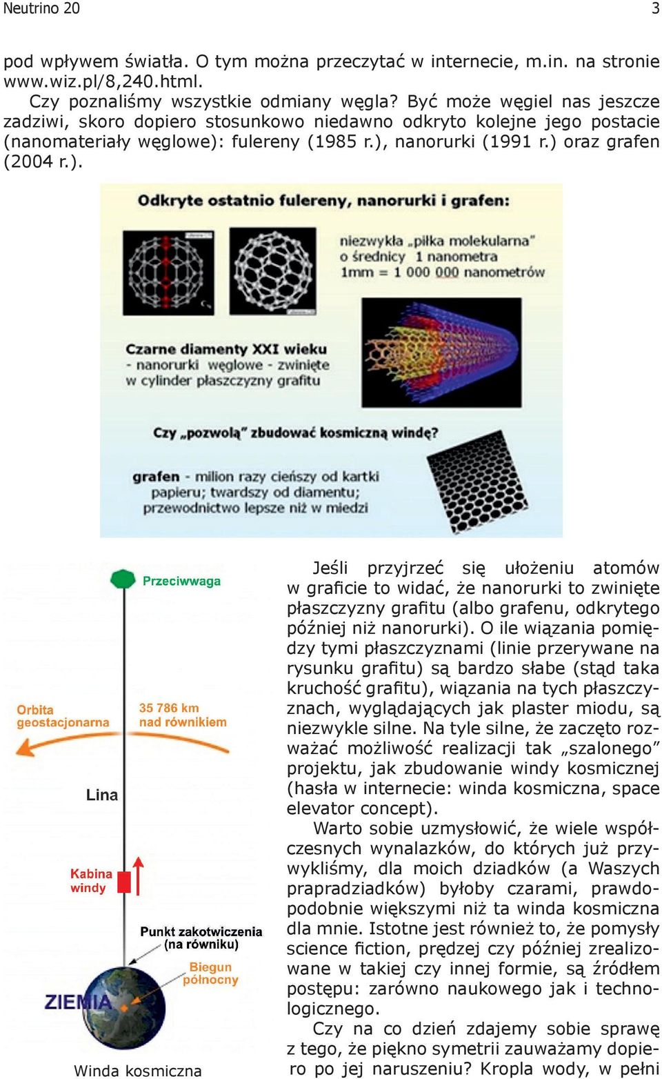 fulereny (1985 r.), nanorurki (1991 r.) oraz grafen (2004 r.). Winda kosmiczna Jeśli przyjrzeć się ułożeniu atomów w graficie to widać, że nanorurki to zwinięte płaszczyzny grafitu (albo grafenu, odkrytego później niż nanorurki).