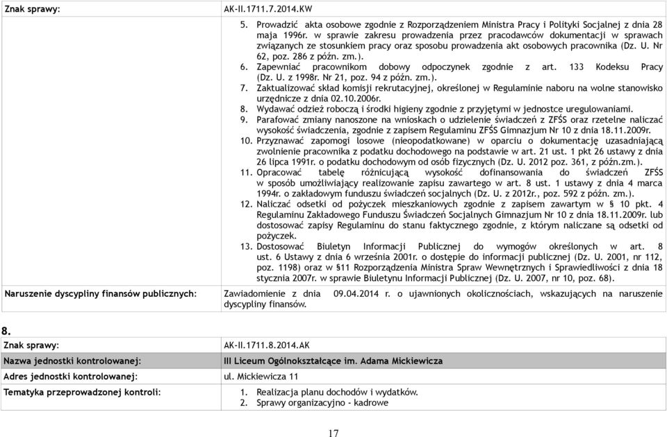 , poz. 286 z późn. zm.). 6. Zapewniać pracownikom dobowy odpoczynek zgodnie z art. 133 Kodeksu Pracy (Dz. U. z 1998r. Nr 21, poz. 94 z późn. zm.). 7.