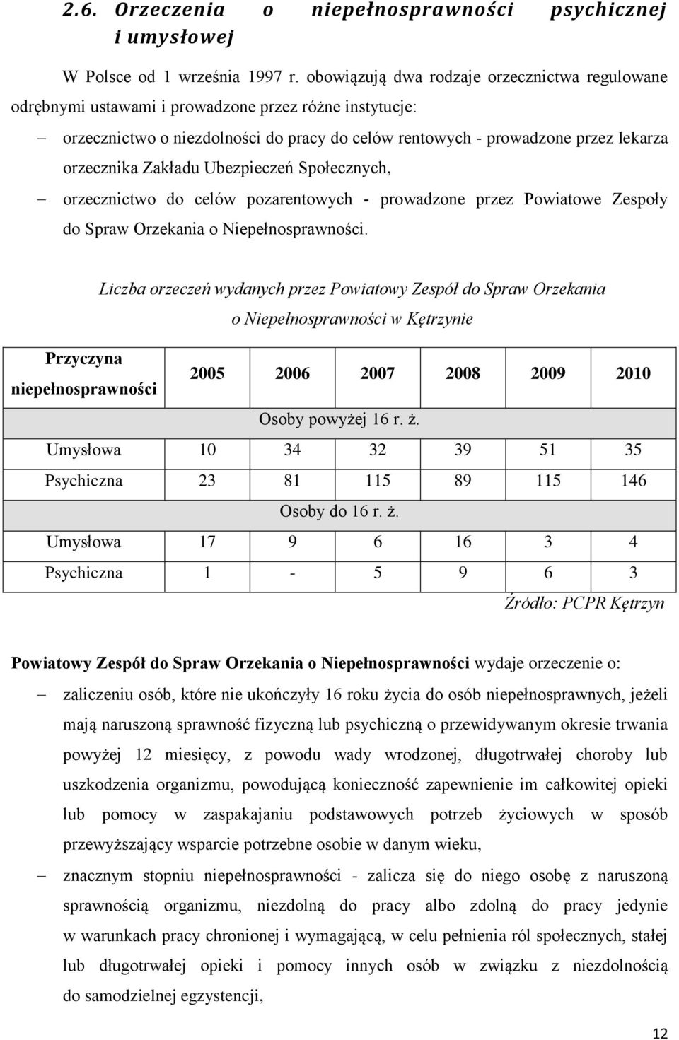 Zakładu Ubezpieczeń Społecznych, orzecznictwo do celów pozarentowych - prowadzone przez Powiatowe Zespoły do Spraw Orzekania o Niepełnosprawności.