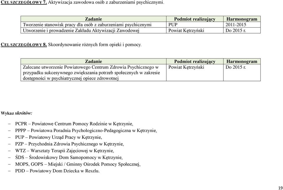 CEL SZCZEGÓŁOWY 8. Skoordynowanie różnych form opieki i pomocy.