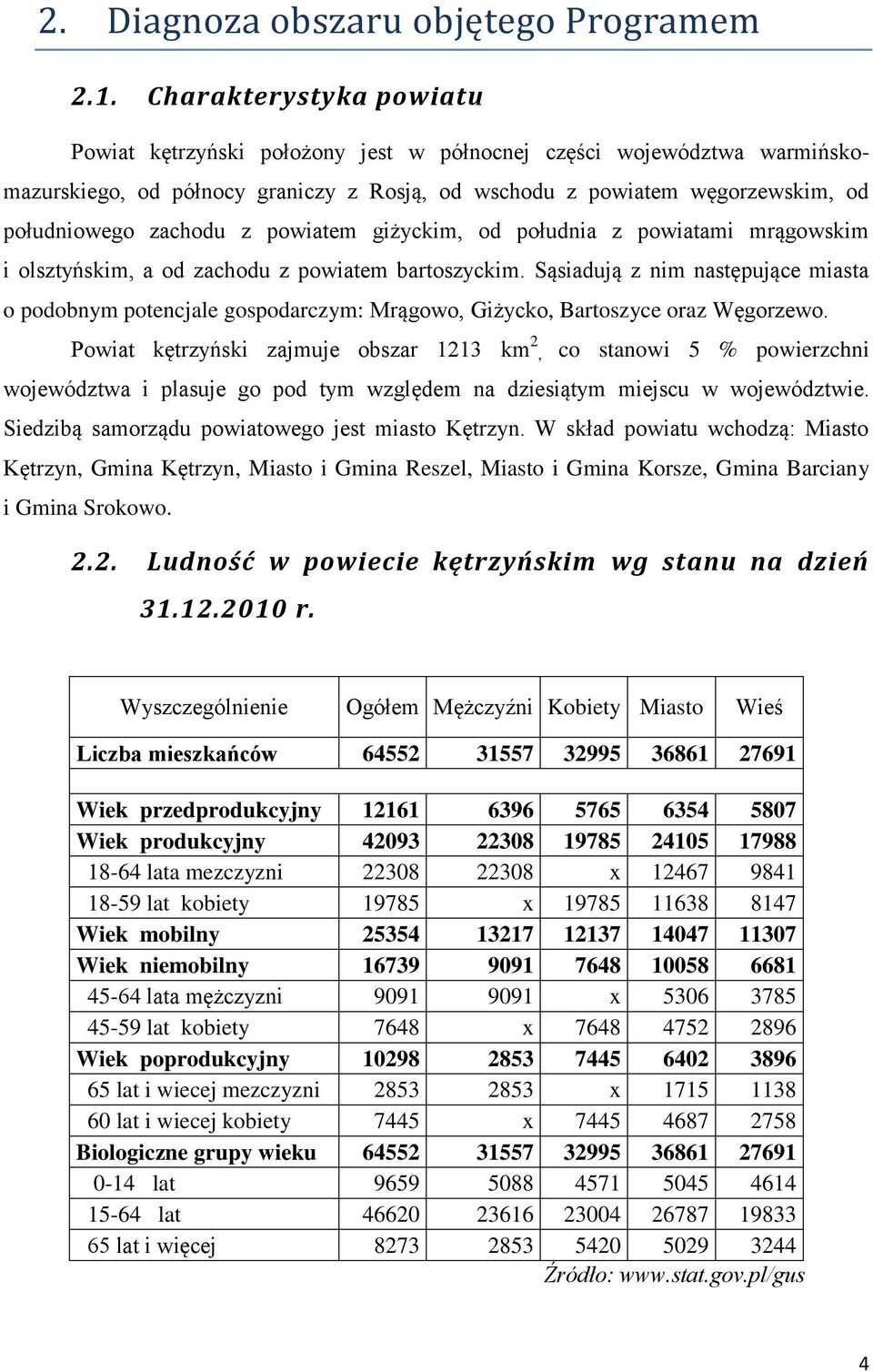 powiatem giżyckim, od południa z powiatami mrągowskim i olsztyńskim, a od zachodu z powiatem bartoszyckim.