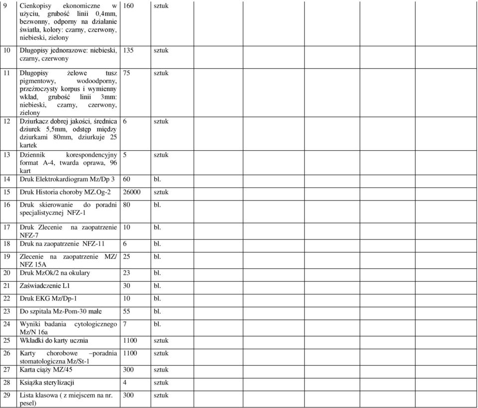 średnica 6 sztuk dziurek 5,5mm, odstęp między dziurkami 80mm, dziurkuje 25 kartek 13 Dziennik korespondencyjny 5 sztuk format A-4, twarda oprawa, 96 kart 14 Druk Elektrokardiogram Mz/Dp 3 60 bl.