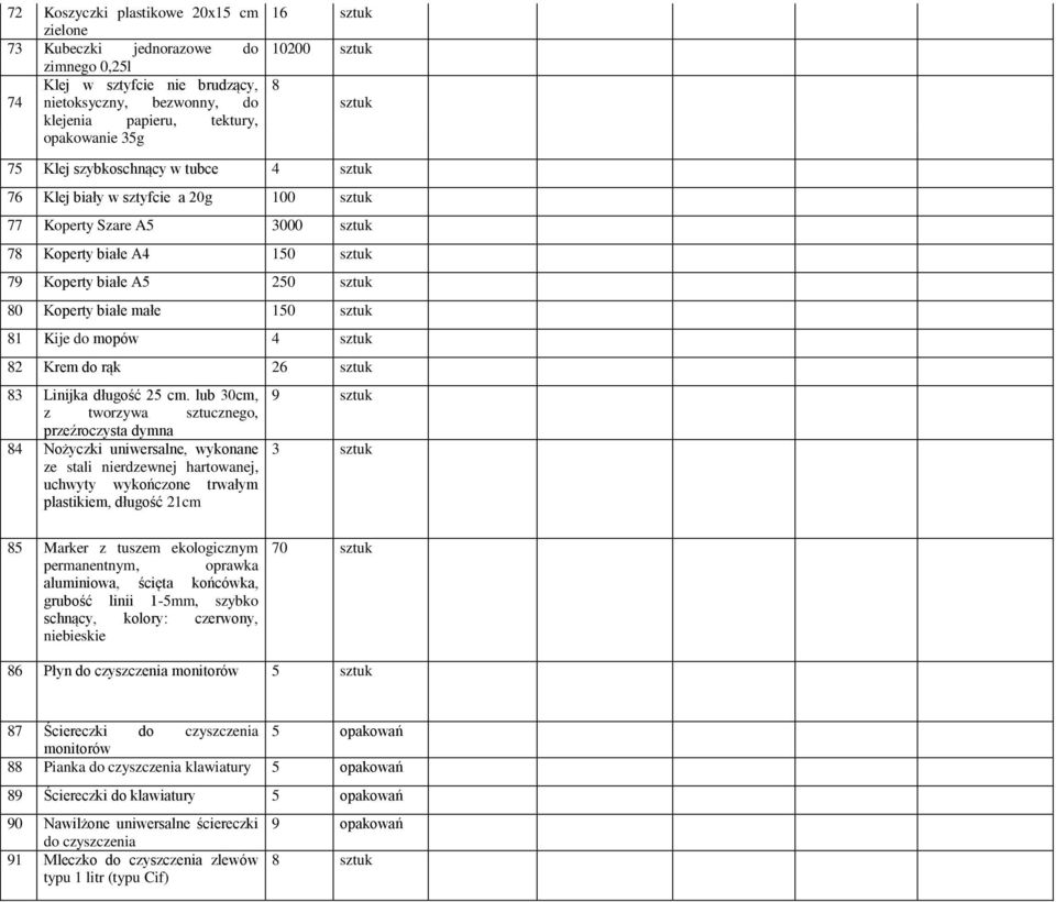 białe małe 150 sztuk 81 Kije do mopów 4 sztuk 82 Krem do rąk 26 sztuk 83 Linijka długość 25 cm.