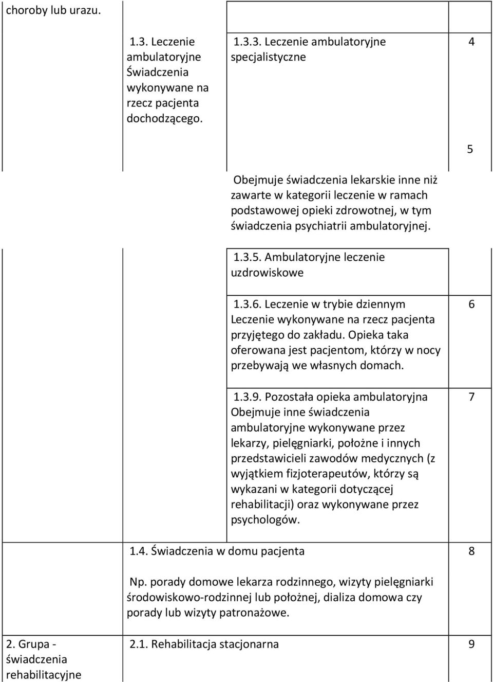 3. Leczenie ambulatoryjne specjalistyczne Obejmuje świadczenia lekarskie inne niż zawarte w kategorii leczenie w ramach podstawowej opieki zdrowotnej, w tym świadczenia psychiatrii ambulatoryjnej. 1.