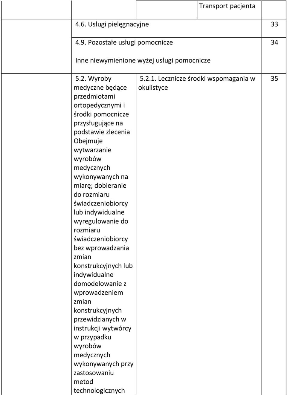 dobieranie do rozmiaru świadczeniobiorcy lub indywidualne wyregulowanie do rozmiaru świadczeniobiorcy bez wprowadzania zmian konstrukcyjnych lub indywidualne domodelowanie